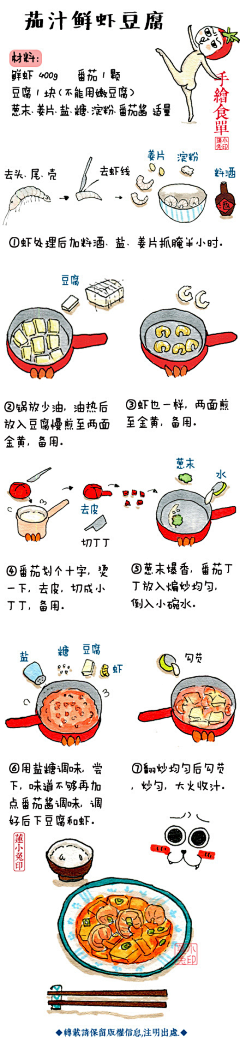 Dora爱幻想采集到食谱