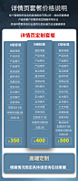 淘宝美工详情页设计店铺装修首页宝贝主图制作1688阿里巴巴国际站-淘宝网