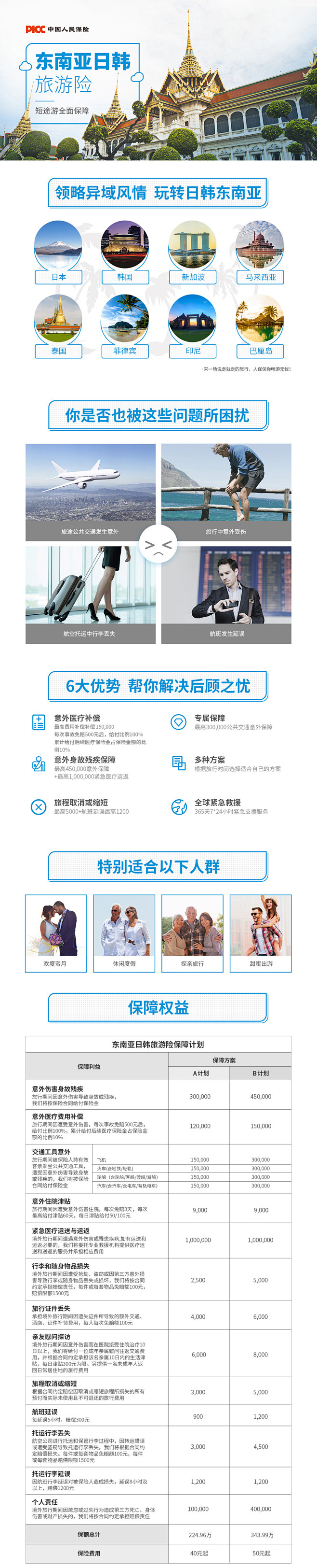 【中国人保】亚洲旅行意外保险 日韩东南亚...