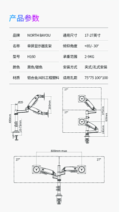 从零开始学采集到包装