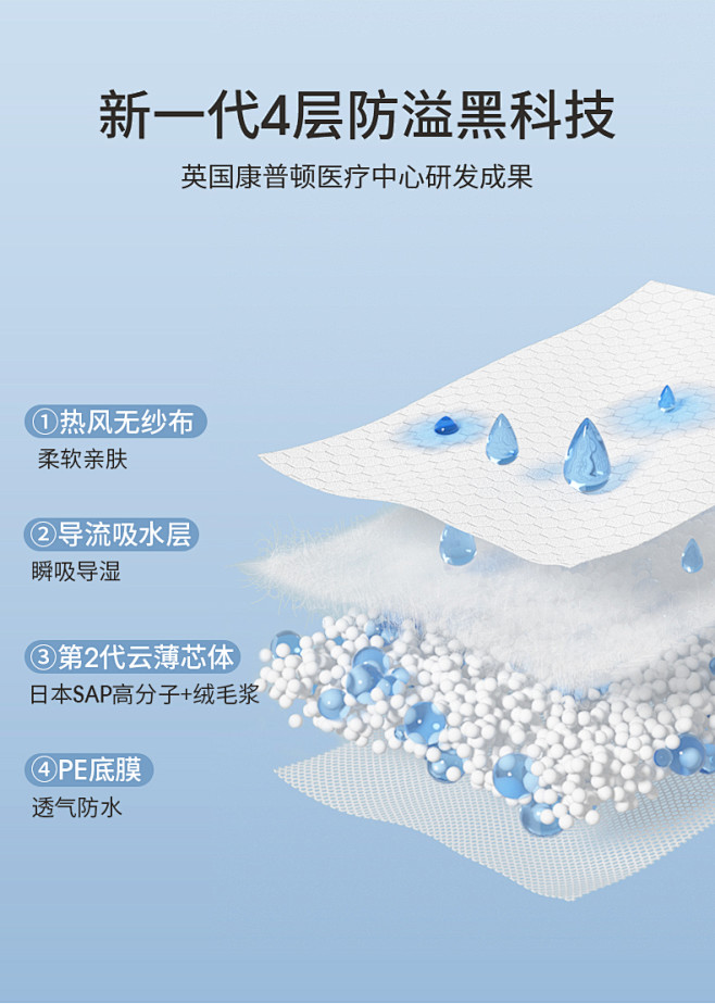 嫚熙防溢乳垫哺乳期一次性超薄透气孕妇乳贴...