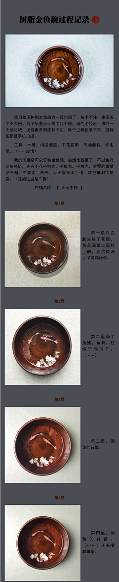 苍画枫采集到树脂画