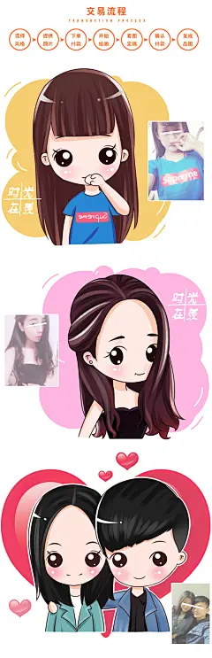 萌Q版 漫画卡通头像设计照片转手绘人物动漫形象肖像定制原创LOGO-淘宝网
