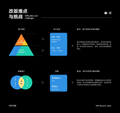 拥♪抱¤♫采集到品牌