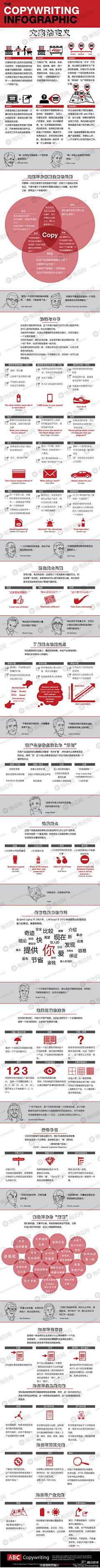 南由纪采集到【教材】