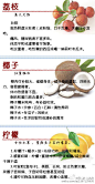 水果的养生之道~吃水果也有门道哦，果断收藏！（转）