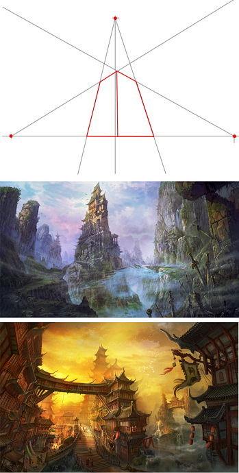 三点透视实际上就是在两点透视的基础上多加了一个天点或者地点即仰视