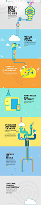 83 Awesome Simple Infographic Designs https://www.designlisticle.com/infographic-designs/