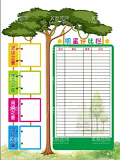 小学生光荣榜  - 源文件下载【酷图网】小学生光荣榜,评比栏,班级评比栏,进步之星,班级明星,排名板,班级光荣榜,小学光荣榜,