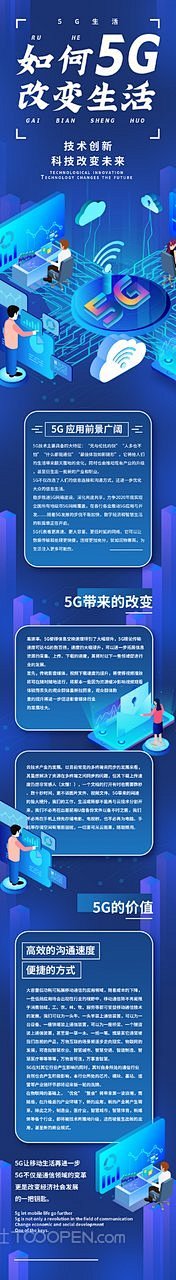 科技蓝5g新时代宣传长图h5海报 (2)