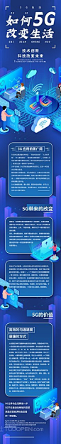科技蓝5g新时代宣传长图h5海报 (2)