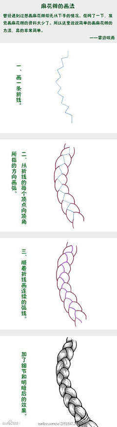 ↑饬↓…采集到手绘教程