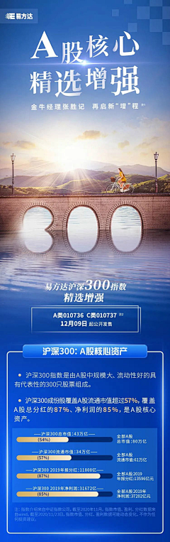 别人的小三采集到易方达