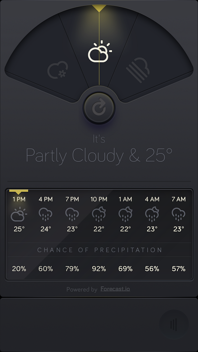 晴耕雨读：天气类iPhone App设计...