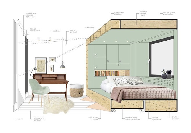 acontemporarybedroomforateenagegirlinmoscow