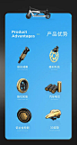 详情属性图标展现
