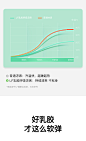 LF拉芙菲尔泰国抗菌乳胶凉席三件套床笠款冰丝席子可水洗夏季凉席-tmall.com天猫