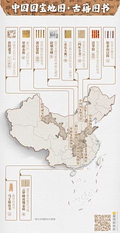 Cem_申申儿采集到界面-数据 金融