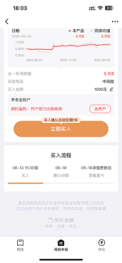 小周不胖采集到京东金融