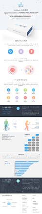 微基因WeGene 个人基因组检测 祖源分析、运动基因、营养代谢、健康风险等七大类解读项目【图片 价格 品牌 报价】-京东