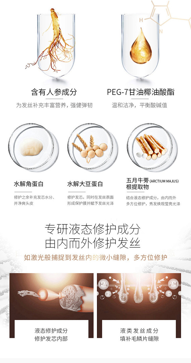 【双11】施华蔻多效修护19洗发水护发素...