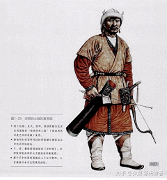 C°min采集到游牧服装