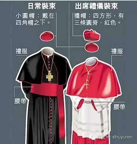 帮你区分天主教、耶稣教、基督教-花瓣网