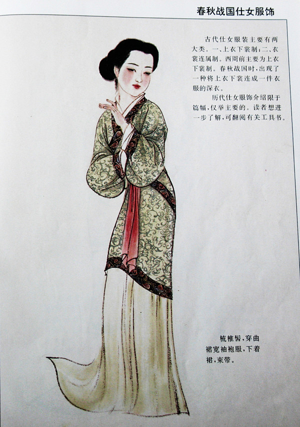 古代仕女的画法及各代的服饰 - 【工笔画...