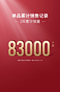 销量数字,销量,详情页销量数据,累计销量,销量模板,销售量数据,