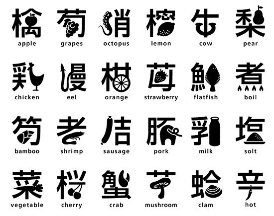 懂