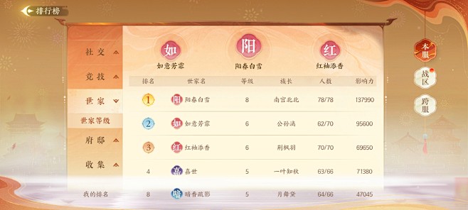 排行榜界面【扶摇一梦】——更多截图，关注...