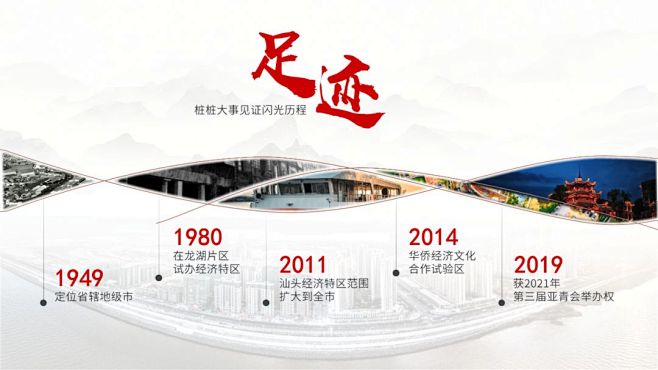 庆祝新中国成立70周年，我们用PPT向家...