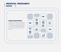 狂奔的猫采集到文化墙