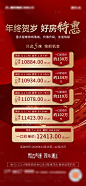 【源文件下载】 海报 房地产 年终 特惠 热销  特价房 一口价 房源 红金设计作品 设计图集