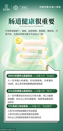 是张校长采集到大健康