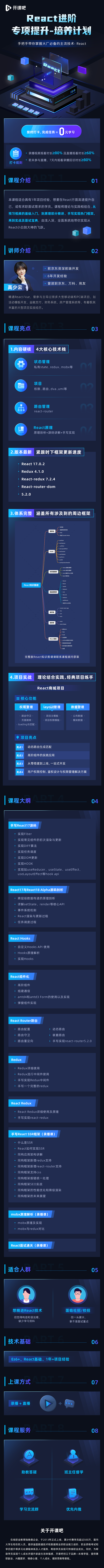 React项目H5页面
