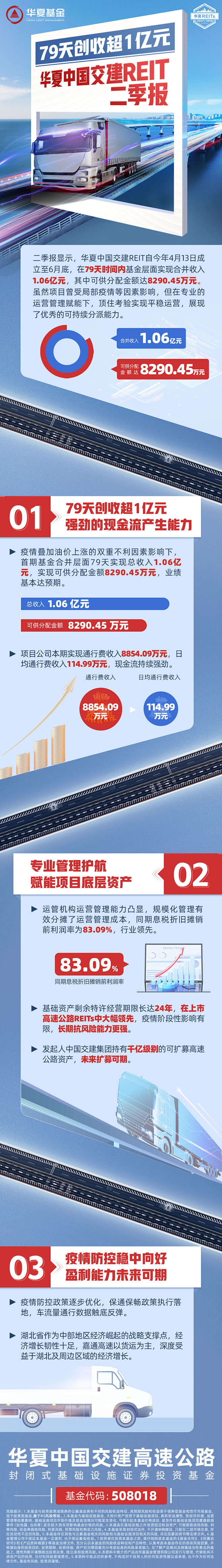@华夏基金 的个人主页 - 微博
