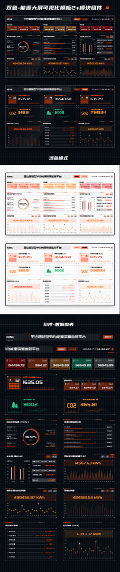 假如蜗牛可以相亲相爱采集到可视化