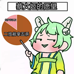 如常i采集到王者荣耀