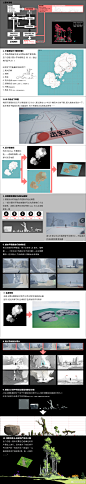 @精虫叔叔 的个人主页 - 微博