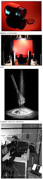 『摄影技巧』10种一看就懂的布光方法 - 新摄影