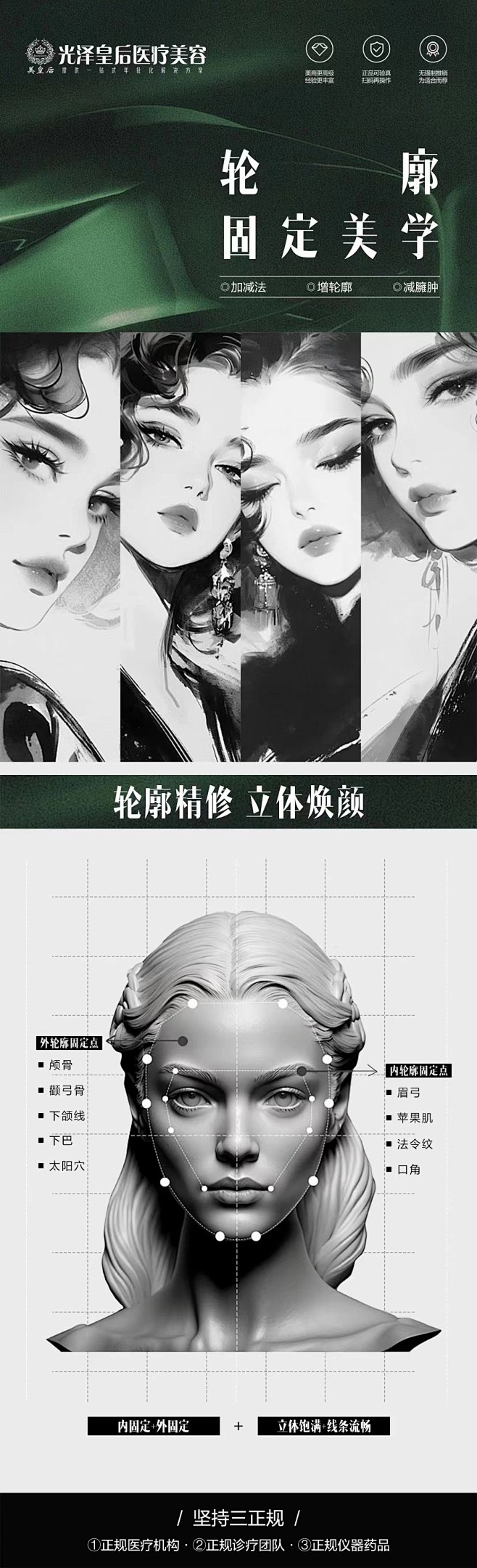 轮廓