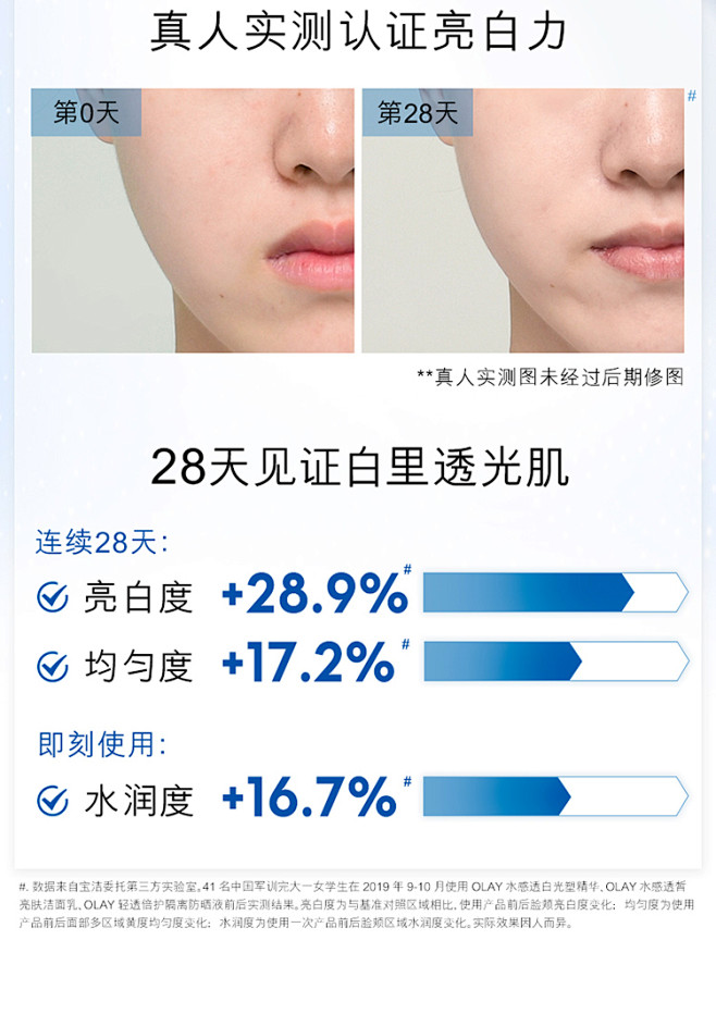 OLAY玉蘭油光感小白瓶水感精華露美白煙...
