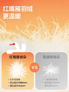 【热Hi2.0】迷你巴拉巴拉男女童发热抗寒羽绒服宝宝亲子羽绒外套-tmall.com天猫