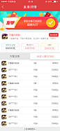 4.1发单详情_跟单人数