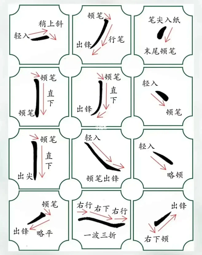 这么详细的笔画示范学起来很容易-花瓣网