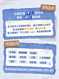有件事和大家说，薯被正式确诊为......
