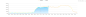 1 (83)