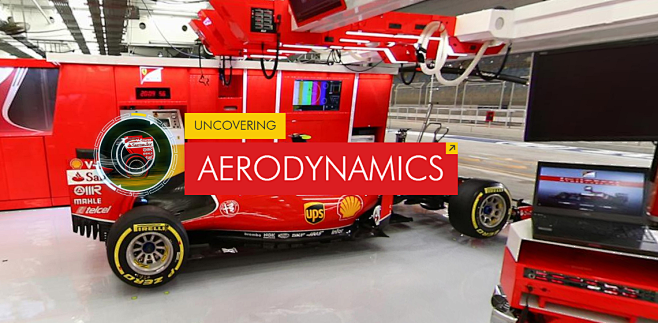Scuderia Ferrari Unc...