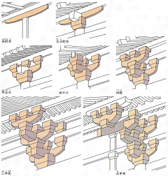 沐刅采集到建筑和遗迹